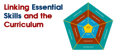 linking essential skills and the curriculum